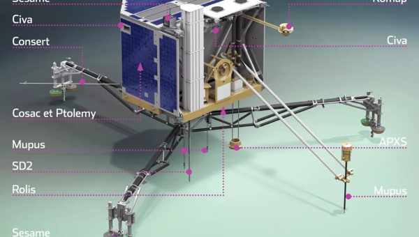 ESA вновь пытается связаться с аппаратом Philae