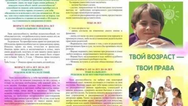 Родители имеют право и обязаны быть требовательными