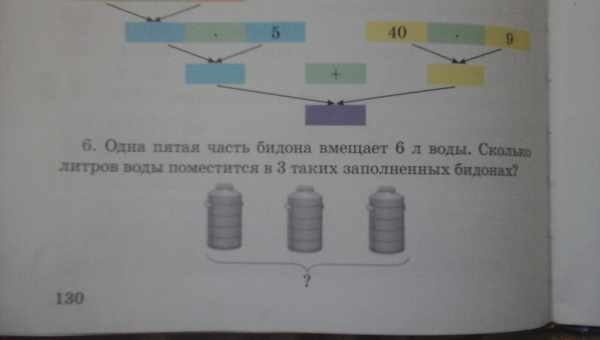 Мышление в действии - решение задач (ВВП)