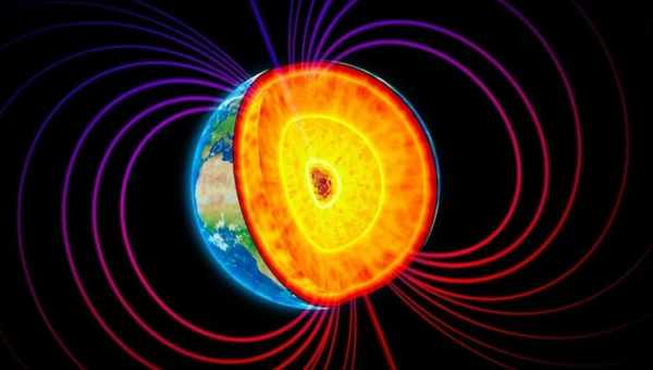 Как измерить магнитное поле Земли