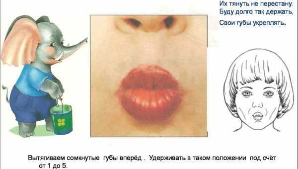 Артикуляционная гимнастика для детей: описание, эффективные упражнения. Как делать артикуляционную гимнастику?