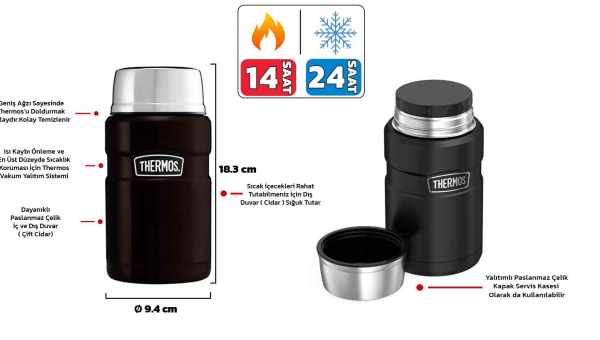 Thermos: как название стало нарицательным словом «термос»