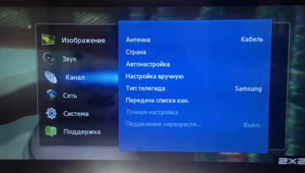 Як налаштувати партнерську програму на новий блог або веб-сайт